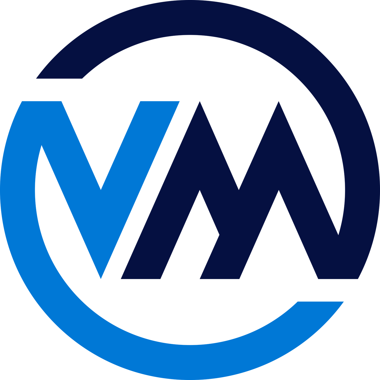 VM Consultoría